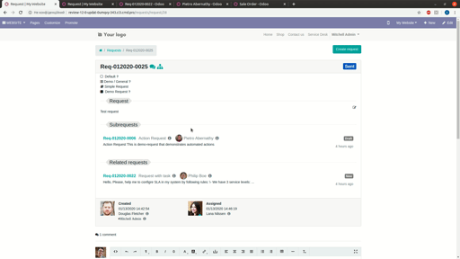 Info about request's participants on website Info about request's participants on website