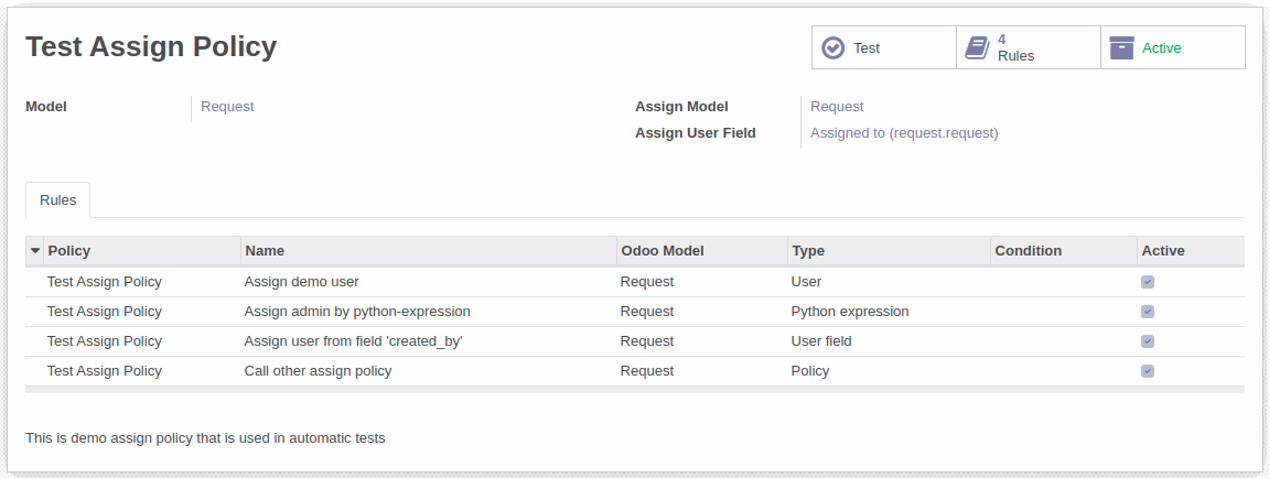 Generic Assignment rules displayed directly on form view of assignment policy
