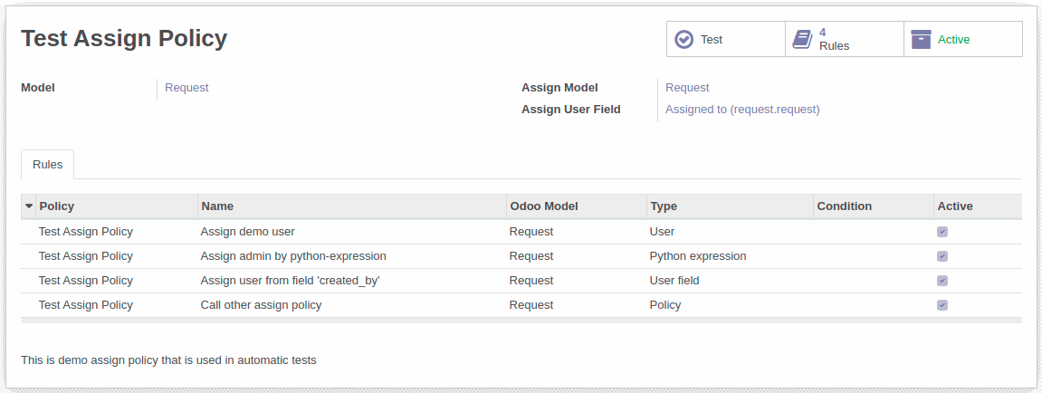 Generic Assignment rules displayed directly on form view of assignment policy Generic Assignment rules displayed directly on form view of assignment policy