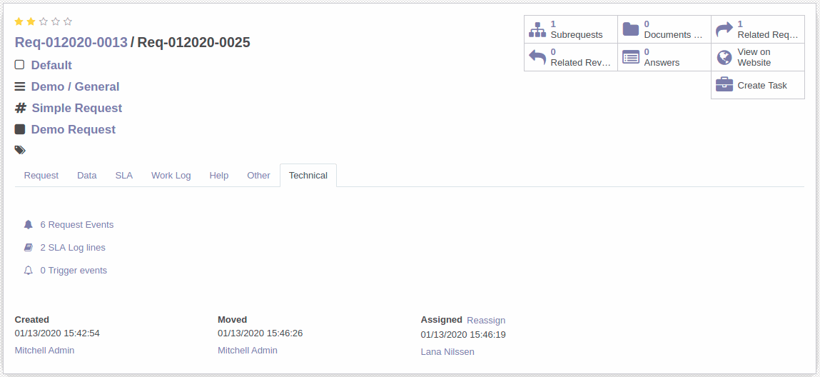 Technical tab on request form Technical tab on request form