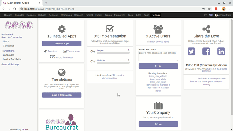 Odoo CMS - a big picture